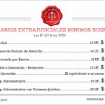 Honorarios de abogados bancarios en Argentina: precios y detalles