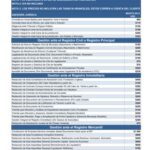 Honorarios de abogados para trámites de pensión: tarifas actualizadas