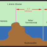 Impacto Legal del País con Mayor Mar Territorial