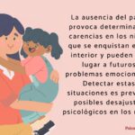 Implicaciones legales de la ausencia paternal en la crianza