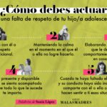 Implicaciones legales de la falta de respeto en el derecho