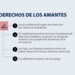 Implicaciones legales de una relación íntima