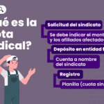 Implicaciones legales por impago de cuotas sindicales: asesoría jurídica especializada