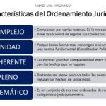 Importancia y aplicaciones legales de la ordenación en el derecho