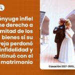 Infidelidad en el matrimonio: cómo actuar legalmente ante el adulterio