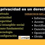 Intimidad y privacidad: aspectos esenciales de tus derechos legales
