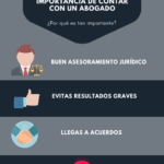 La importancia esencial de los abogados en nuestra sociedad