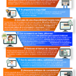 La mejor ingeniería para abogados: opciones disponibles y ventajas