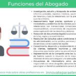 Las asignaturas clave para formar abogados exitosos en INEF
