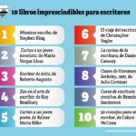 Libros imprescindibles para lograr el éxito como escritor legal