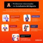 Licenciado en deporte: guía completa sobre la carrera legal