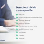Limitaciones al derecho de supresión en el ámbito legal
