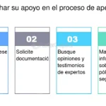 Limitaciones y posibilidades de apelar sentencias legales según expertos