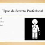 Los 3 tipos de secreto profesional en el ámbito legal
