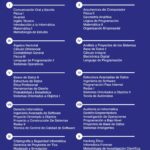 Materias esenciales de ingeniería informática para abogados especializados