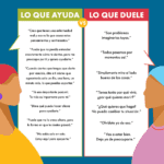 Mensajes necesarios para determinar acoso: asesoría legal