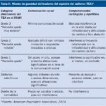 Nueva denominación del TEA: aspectos clave según expertos legales