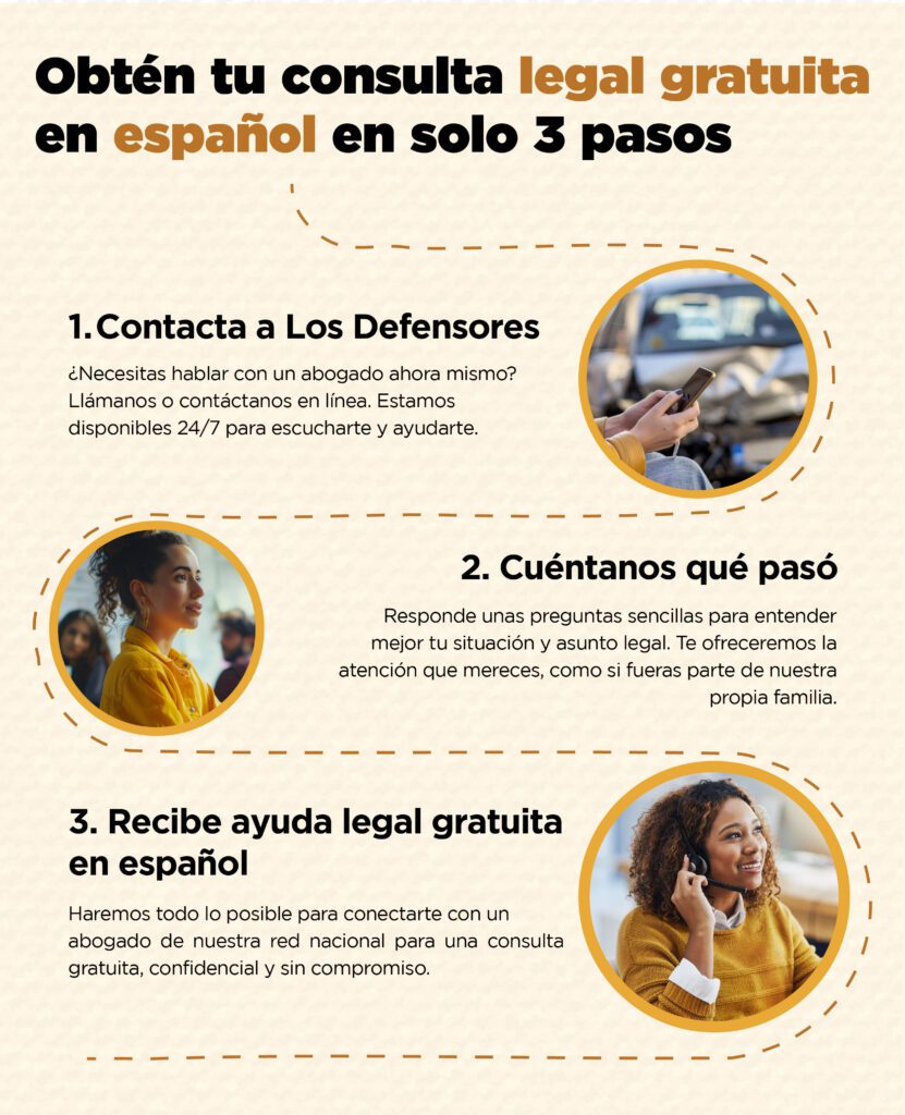 Obtén asesoría legal gratuita de abogados especializados