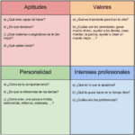 Opciones de estudios de derecho para amas de casa