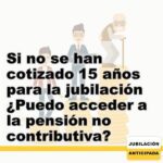 Opciones de jubilación si no has cotizado 15 años