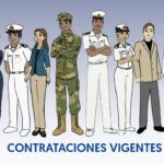 Oportunidades laborales para abogados en la marina: guía completa
