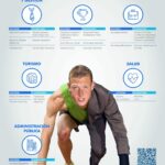 Oportunidades laborales para licenciados en ciencias del deporte