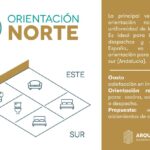 Orientaciones legales para evaluar el valor de un inmueble