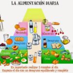 Orientaciones legales para fomentar una convivencia familiar saludable