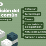 Partición de Bienes: Legalidad y Viabilidad de la Prescripción