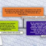 Pérdida de capacidad jurídica: lo que necesitas saber