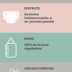 Plazos de pago de la prestación por nacimiento: Abogados especialistas