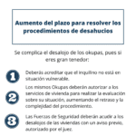 Plazos legales: límites para el retraso de inquilinos