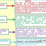 Preguntas esenciales para testigos en juiciossegún abogados expertos