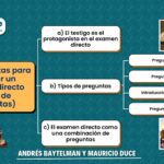 Preguntas que no debes hacer a un testigo en juicio