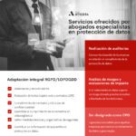 Presentación efectiva de denuncias en protección de datos: abogados expertos