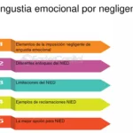 Protege tus derechos: orientación legal sobre invasión a la privacidad