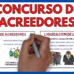 Quién puede solicitar un concurso de acreedores: explicación legal
