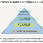Rango del Código Civil: Guía completa sobre este tema legal
