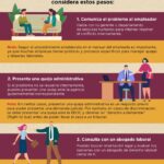 Razones legales para demandar a tu jefe: asesoría de abogados expertos
