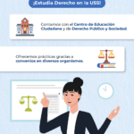 Razones para elegir el derecho constitucional en mi carrera