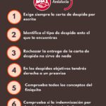 Recomendaciones legales para manejar un despido improcedente