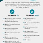 Relevancia legal de liberar a alguien en una relación: consejos jurídicos
