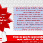 Reparación civil: definición y método de cálculo legal