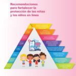 ¿Requieres apoyo legal? Conoce quiénes pueden proteger tus derechos