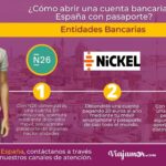 Requisitos financieros para la visa española: saldo bancario necesario