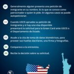 Requisitos legales para mantener la residencia de extranjeros casados