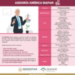 Requisitos legales y asesoría para demandas: Edad y más