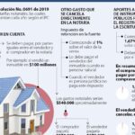 Responsabilidades y costos notariales en ventas: guía legal