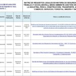 Restricciones legales para arquitectos: información clave para abogados