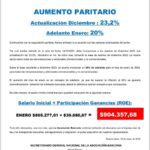 Salario actual de cajeros bancarios: información para abogados